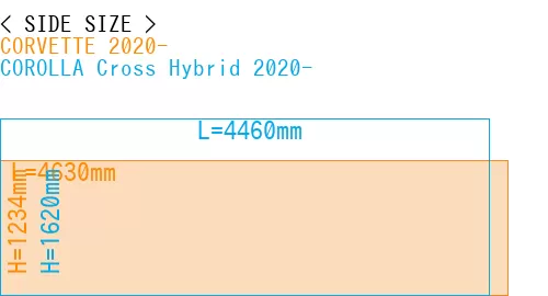 #CORVETTE 2020- + COROLLA Cross Hybrid 2020-